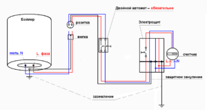 Схема подключения водонагревателя к электросети