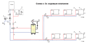 Схема подключения с трёхходовым клапаном